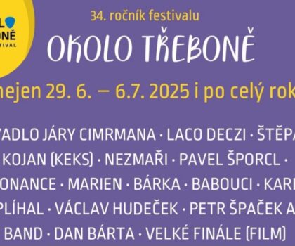 4.7.25 Okolo Třeboně – 15:30